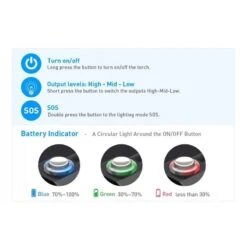 S26 Phare De Plongée 2600 Lumen - Divepro -Suuntoe Magasin divepro phare plongee s26 sub odyssee lyon pas cher 6